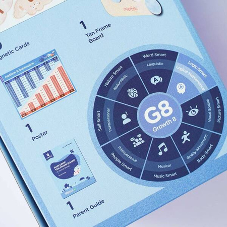 mierEdu Gra matematyczna Rain Drop