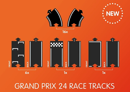 Way to play Grand prix