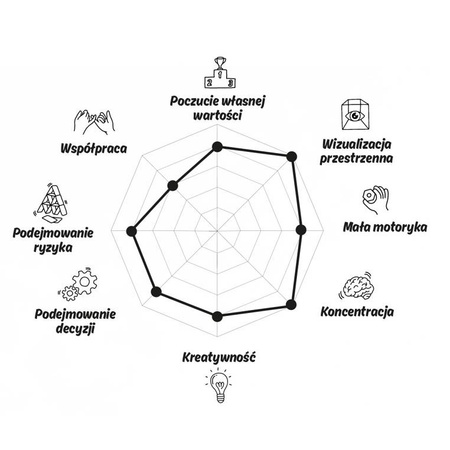 OPPI Kreatywny zestaw konstrukcyjny Stix 60 2+