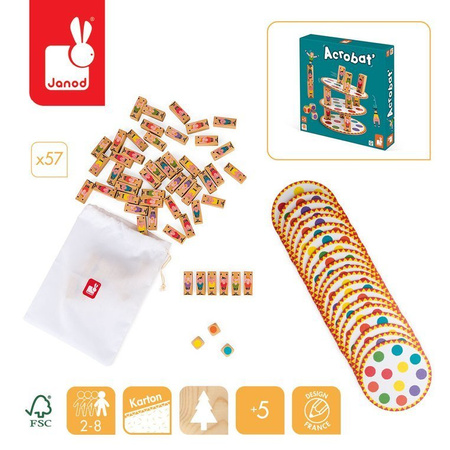 Gra zręcznościowa Akrobaci, JANOD