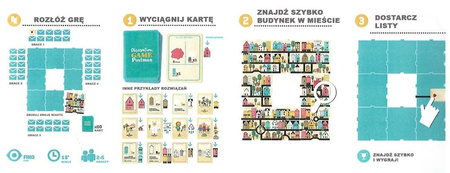 LONDJI Gra obserwacyjna dla dzieci, Postman - Listonosz